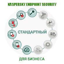  Право на использование (электронно) Kaspersky Endpoint Security для бизнеса вЂ" Стандартный Russian. 150-249 Node 1 год Renewal