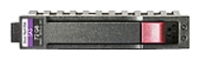  HP 652749-B21 1TB 6G SAS 7.2K rpm SFF (2.5-inch) SC Midline 1yr Warranty Hard Drive