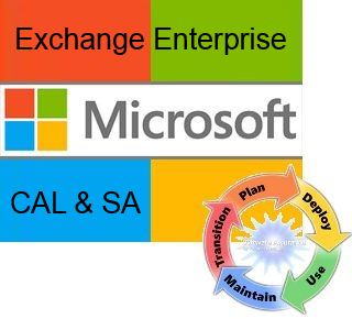  Право на использование (электронно) Microsoft Exchange Enterprise CAL Russian LicSAPk OLP A Government User CAL woSrvcs