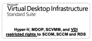  Подписка (электронно) Microsoft VDI Suite w/o MDOP Sngl SubsVL OLV C 1Mth AP Per Device