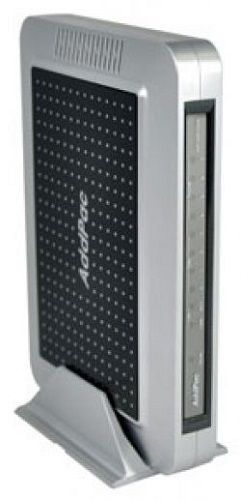 Шлюз VoiceIP-GSM AddPac AP-GS1004C
