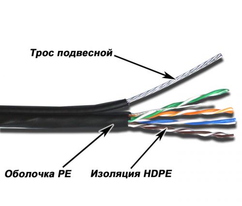  Кабель витая пара TWT TWT-5EUTP10-OUT-TR