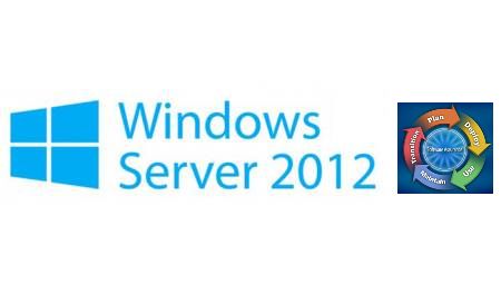  Право на использование (электронно) Microsoft Windows Server Datacenter Sngl LicSAPk OLP NL 2Proc Qlfd