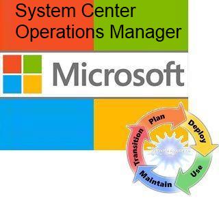  Право на использование (электронно) Microsoft System Center Operations Manager Client ML Sngl LicSAPk OLP NL Academic PerOSE
