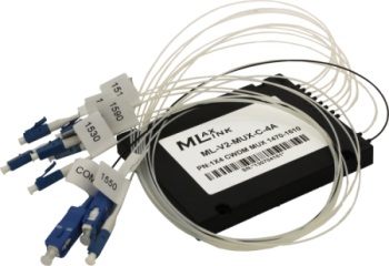  Мультиплексор/демультиплексор CWDM MLaxLink ML-MUX-Lite-C-8