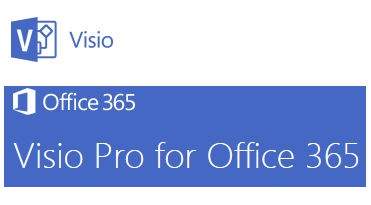  Подписка (электронно) Microsoft Visio Pro for Office 365 Faculty ShrdSvr Sngl SubsVL OLP NL Academic Qlfd