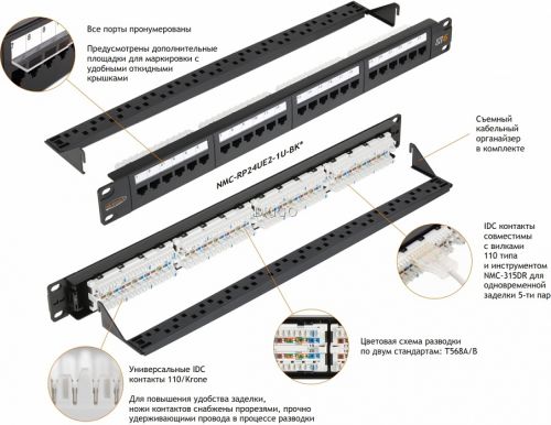  Патчпанель NIKOMAX NMC-RP24UE2-1U-BK