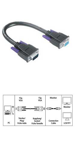  Кабель интерфейсный VGA удлинитель HAMA 15М/15F