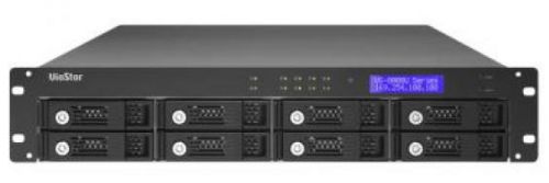  Сервер IP-видеонаблюдения QNAP VS-8024U-RP
