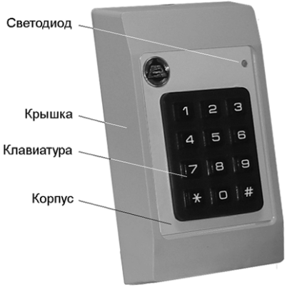 

Считыватель Код Безопасности Соединительный кабель WD, Соединительный кабель WD