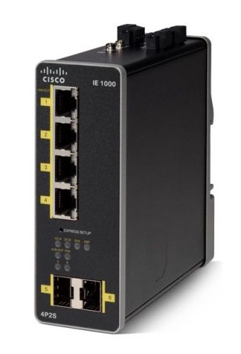 Cisco коммутатор настройка poe