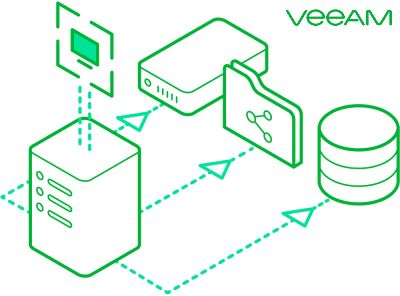 

Подписка (электронно) Veeam 3rd year Payment for Agent for IBM AIX Server 3 Years Subs. Annual Billing Lic.& Pro S, 3rd year Payment for Agent for IBM AIX Server 3 Years Subs. Annual Billing Lic.& Pro S