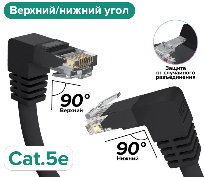 

Кабель патч-корд U/UTP 5e кат. 2м GCR GCR-53936 прямой, верхний/нижний угол, литой, ethernet high speed, RJ45, T568B, черный, GCR-53936