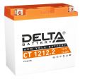 Delta CT 1212.2