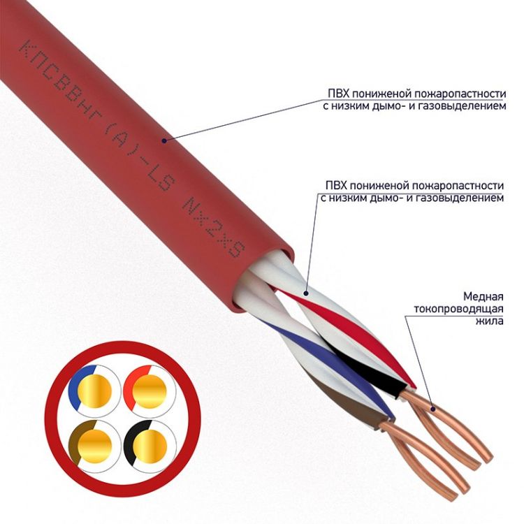 

Кабель Rexant 01-4866 КПСВВнг(А)-LS 2x2x0,75мм (бухта 200 метров), 01-4866
