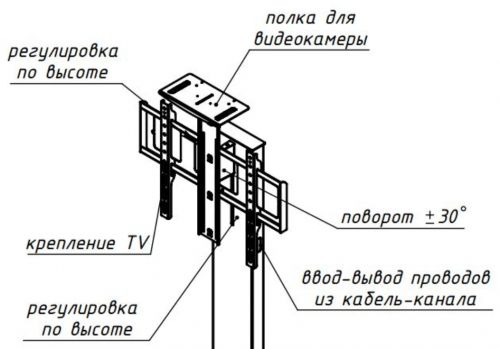 

Полка FIX SHC, SHC