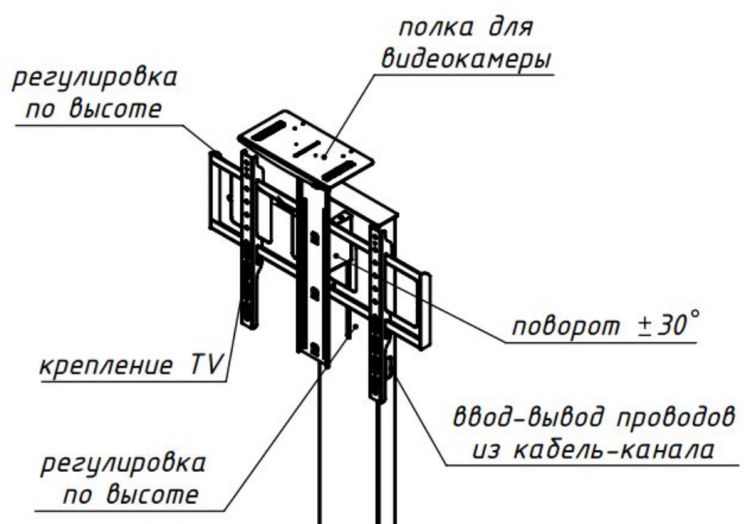 

Полка FIX SHC верхняя, до 5кг, 280х144мм, серебро, SHC