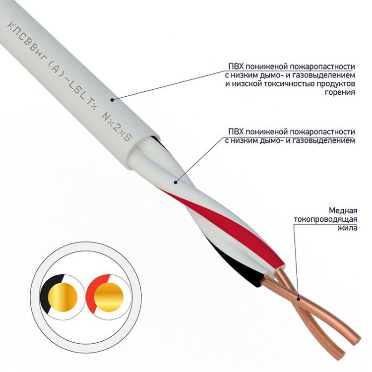 

Кабель Rexant 01-4872 КПСВВнг(А)-LSLTx 1x2x1,00мм (бухта 200 метров), 01-4872