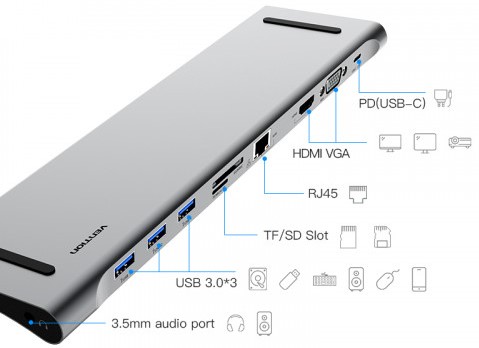 Док-станция Vention USB Type C 10 в 1