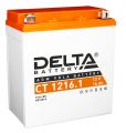 Delta CT 1216.1