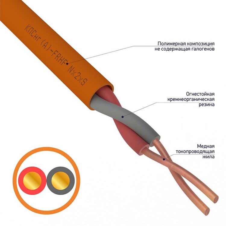 

Кабель Rexant 01-4917 КПСнг(А)-FRHF 1x2x0,75мм (бухта 200 метров), 01-4917