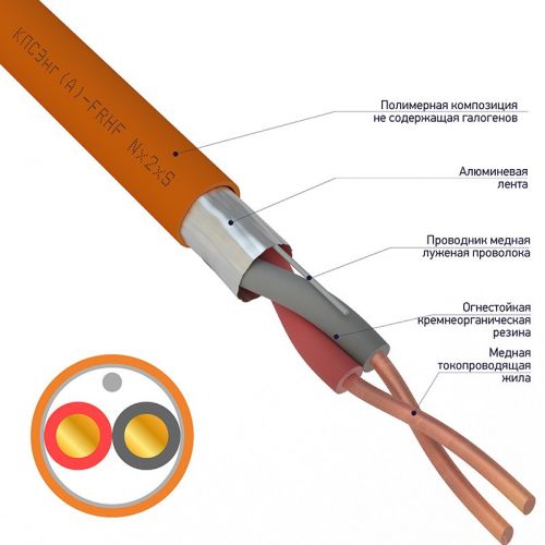 

Кабель Rexant 01-4918-1, 01-4918-1