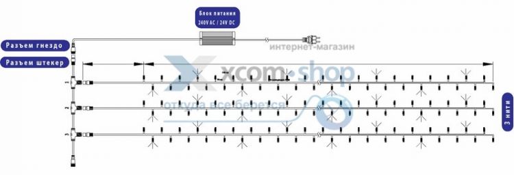 

Гирлянда NEON-NIGHT 323-313 LED ClipLight 24V, 3 нити по 10 метров, цвет диодов синий, 323-313