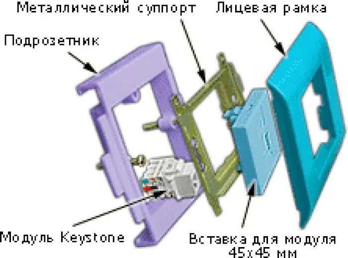 Lanmaster LAN-SIP-23N-GN