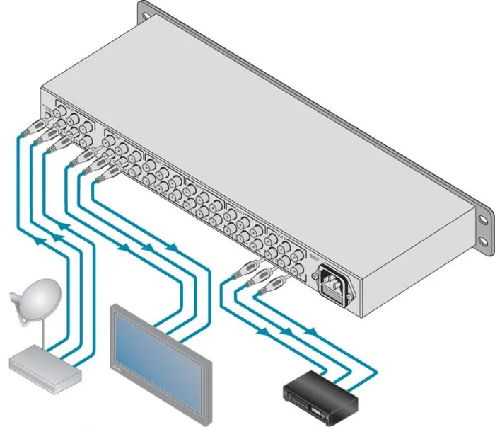 фото Kramer VM-100C