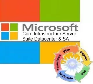 Microsoft Core Infrastructure Server Suite Datacenter Core Sngl LicSAPk OLP 2Lic C CoreLic