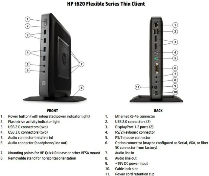 HP t620 F5A50AA