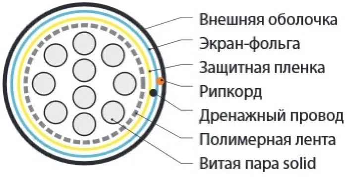 фото Hyperline FUTP25-C3-S24-OUT-PE-BK