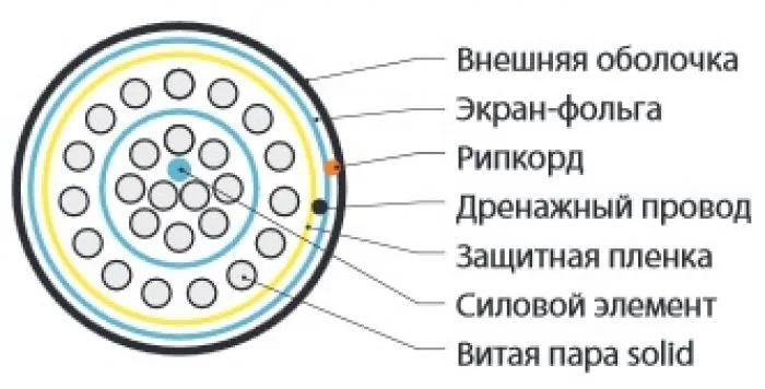 фото Hyperline FUTP25-C5-S24-OUT-PE-BK