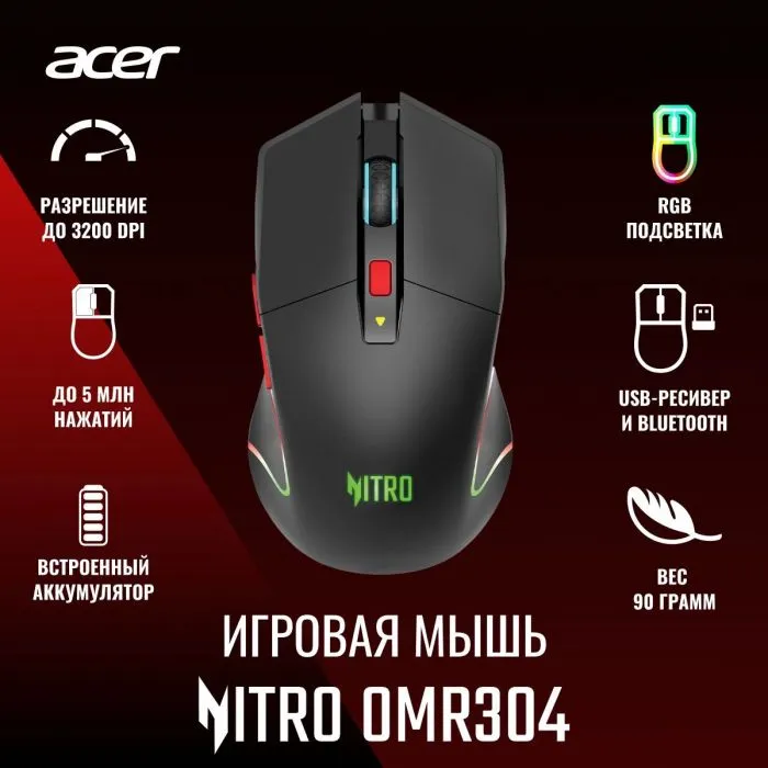 фото Acer Nitro OMR304