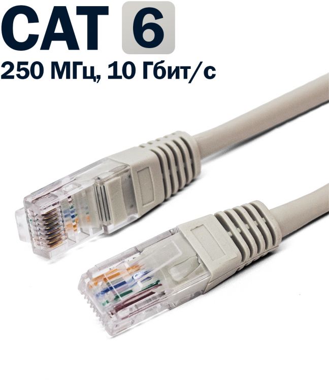 

Кабель патч-корд U/UTP 6 кат. 0.25м Filum FL-U6-C-LSZH-0.25M 26AWG(7x0.16 мм), чистая медь, LSZH, серый, FL-U6-C-LSZH-0.25M