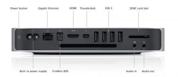 фото Apple Mac Mini (MGEN2RU/A)