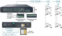 фото Бастион SKAT-V.32 Rack