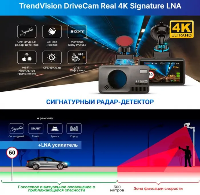 TrendVision DriveCam Real 4K Signature LNA (УЦЕНЕННЫЙ)