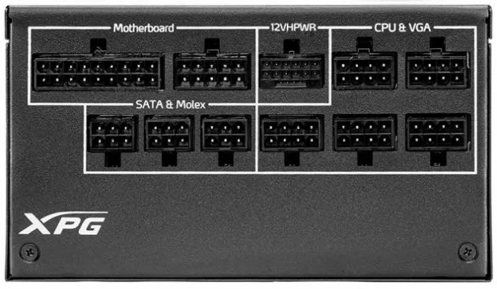 фото ADATA XPG CYBER CORE II