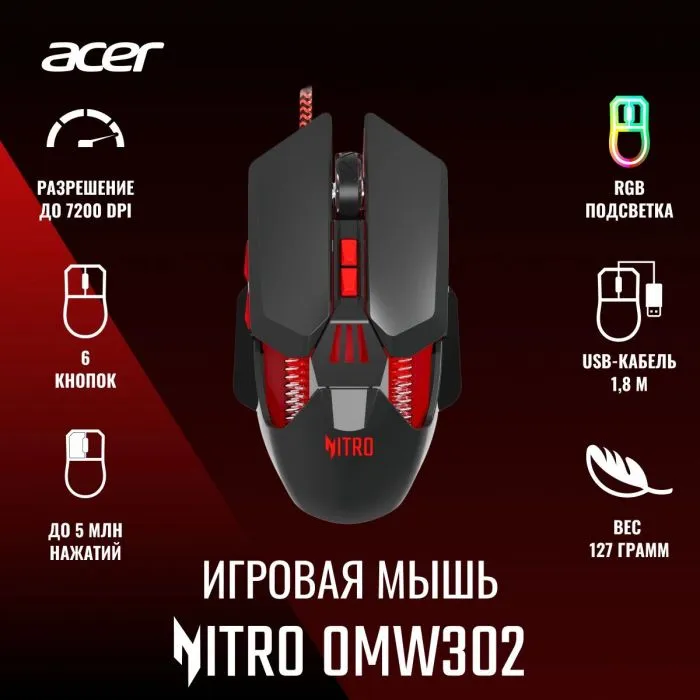 фото Acer Nitro OMW302