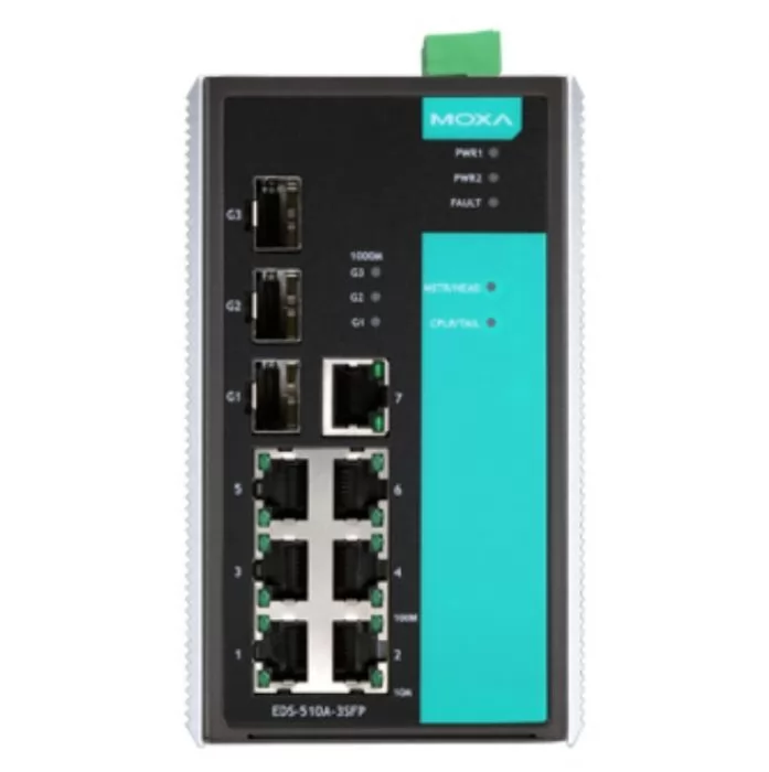 фото MOXA EDS-510A-3SFP-T