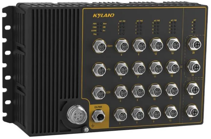 Kyland Aquam8620