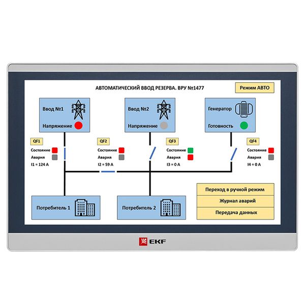 

Панель оператора EKF RSC-15E PRO-Screen 15E, RSC-15E