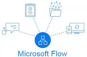 Microsoft Microsoft Flow P1, 1 Год