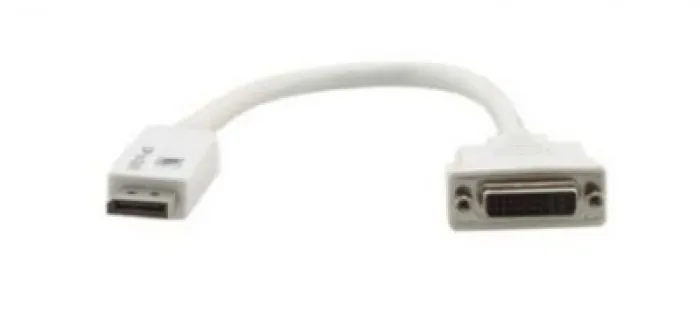 фото Kramer DisplayPort - DVI