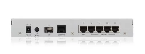 ZYXEL USG20-VPN-RU0101F