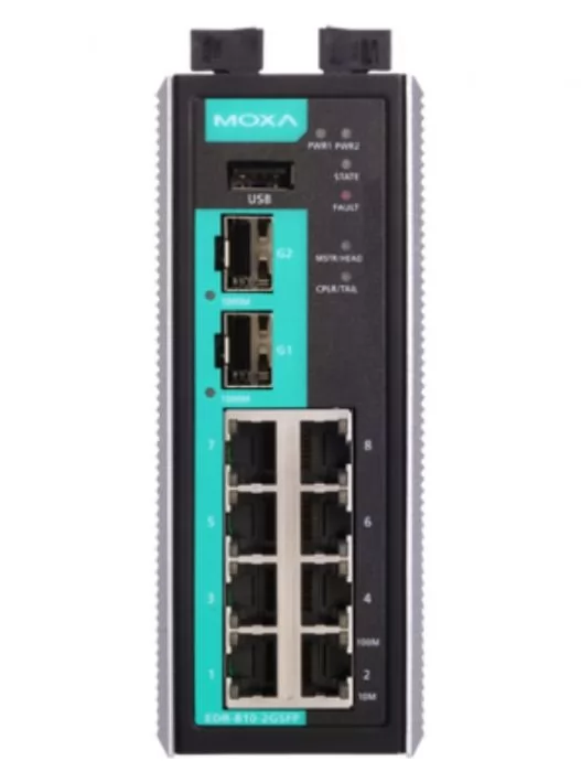 MOXA EDR-810-VPN-2GSFP-T