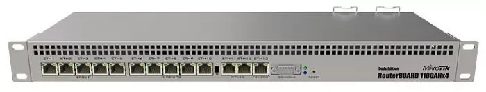 Mikrotik RB1100(AH)x4 Dude Edition