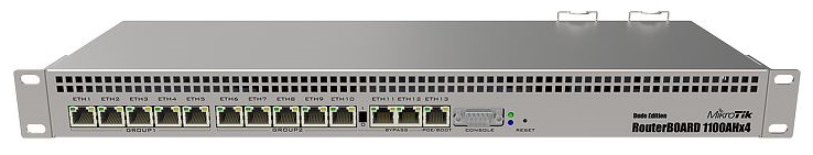 

Маршрутизатор Mikrotik RB1100(AH)x4 Dude Edition в стойку, 13x1G Ethernet, 2xSATA3, 2xM.2, RB1100(AH)x4 Dude Edition