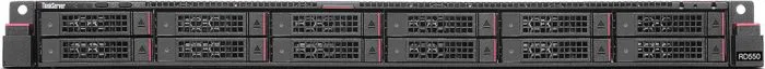 фото Lenovo ThinkServer RD550